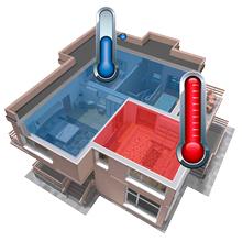 Advantages of Zone Heating