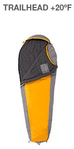 Trailhead +20ºF