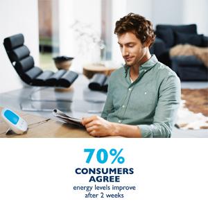 Philips goLite blu, energy light, winter blues, energy lights, light therapy