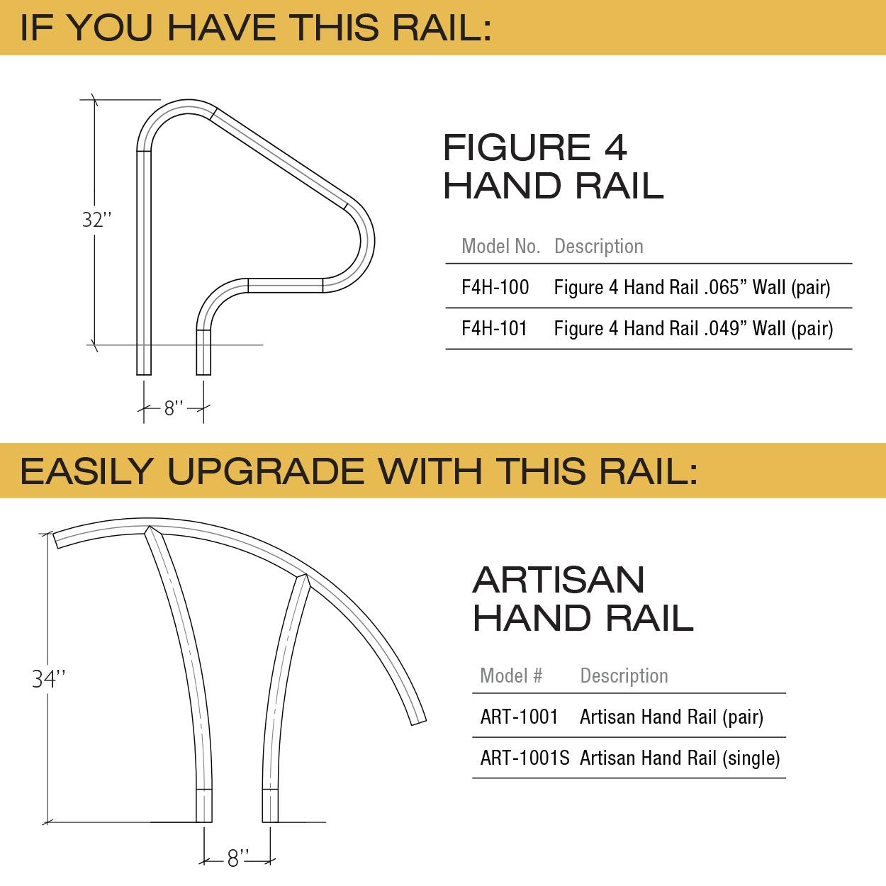 S.R.Smith ART1001SMG Artisan Series Single Pool Hand