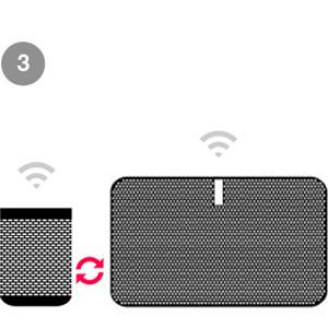 Step 3