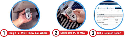 It takes only easy 3 steps to from your car to your report