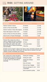 Fodor's Florence, Tuscany & Umbria