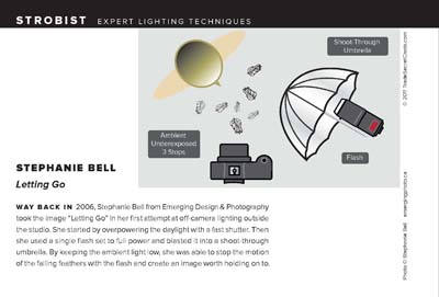 Back Woman With Feathers