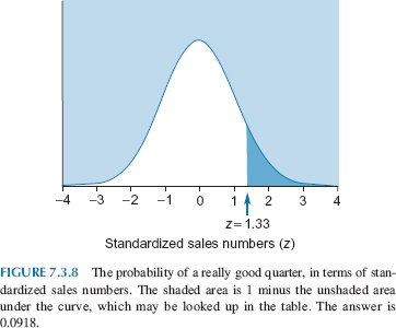 Sample chapter from <i>Practical Business Statistics</i>