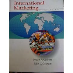 International Marketing