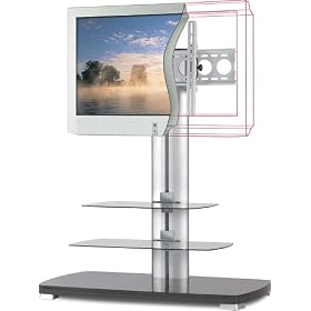 SANUS SYSTEM PFFP2-B Flat Panel TV Stand Platinum Furniture ( Black )