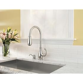 Price Pfister Polished Chrome 18-in Towel Bar