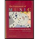 The Enjoyment of Music: An Introduction to Perceptive Listening by Kristine Forney and Joseph Machlis