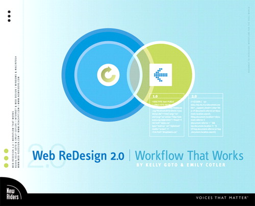 Web Redesign 2.0