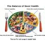 Top 100 Children's Meals 