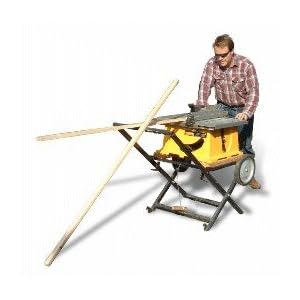 DEWALT DW744SB Heavy-Duty 10-Inch Portable Table Saw with Stand, Out Feed Support and Extra Blade