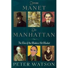 From Manet to Manhattan: The Rise of the Modern Art Market