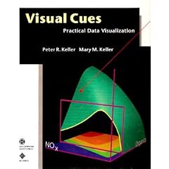 Visual Cues: Practical Data Visualization