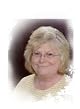 Rita Hestand