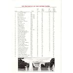 THE PRESIDENTS AND THEIR WIVES FROM GEORGE WASHINGTON TO WILLIAM JEFFERSON CLINTON. book cover