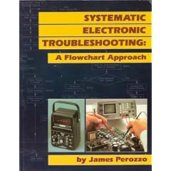 Systematic Electronic Troubleshooting: A Flowchart Approach