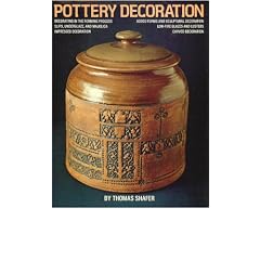 Pottery Decoration