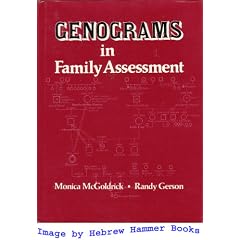 Genograms in Family Assessment