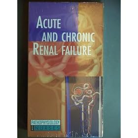 Acute and Chronic Renal Failure (Pathophysiology for Nurses)