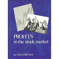 Profits in the Stock Market/With Charts