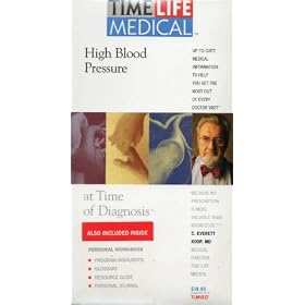 High Blood Pressure - at Time of Diagnosis