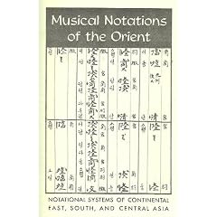 Musical notations of the Orient: Notational systems of Continental, East, South, and Central Asia