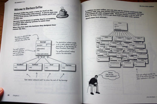 Head First Design Patterns: Eric Freeman, Bert Bates, Kathy Sierra