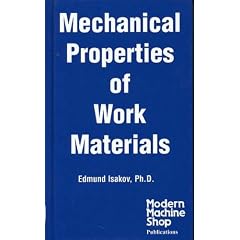 Mechanical Properties of Work Materials