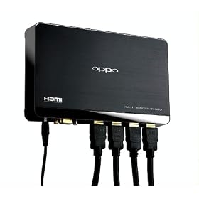 OPPO HM-31 HDMI 1080p Switch