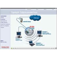Wireless Hands-On eLearning Course