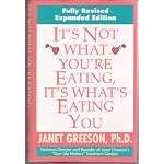 Its Not What You're Eating Its Whats Eating You: The 28-Day Plan to Heal Hidden Food Addiction book cover