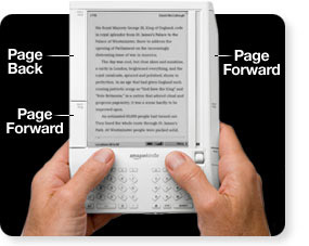  Wireless Reading Device 