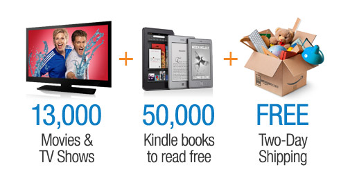 What is Prime Instant Video?