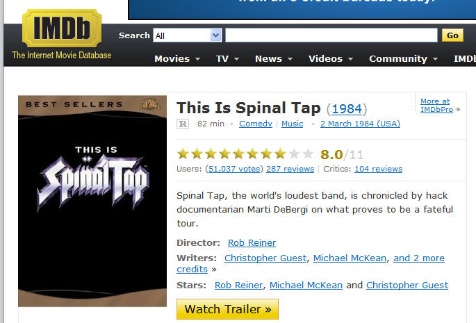 Spinal Tap at IMDb