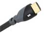 HDMI Cables