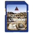 Flash Memory Cards