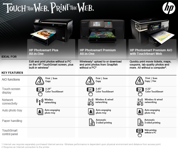 HP Photosmart TouchSmart Printers Up to 40% Off
