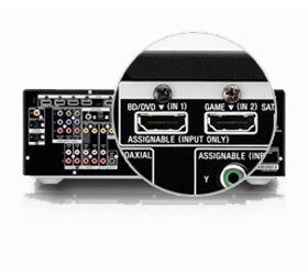 STRDH520 Connectivity