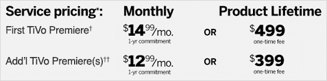 Service pricing: $14.99/mo 1-yr commitment or PLS $499.99