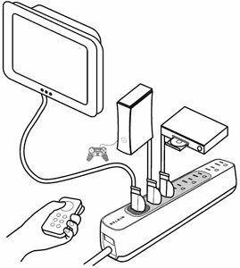 Master-Controlled Outlets