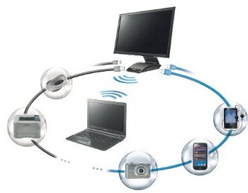 Docking-Station