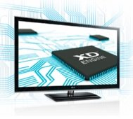 Abbildung Dual XD Engine FullHD