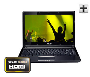 The Complete Multimedia Package