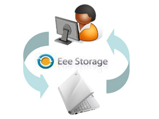 ASUS Eee PC 1000HA 10 Inch Pearl White Netbook 7 Hour Battery Life eee storage white ASUS Eee PC 1000HA 10 Inch Pearl White Netbook 7 Hour Battery Life
