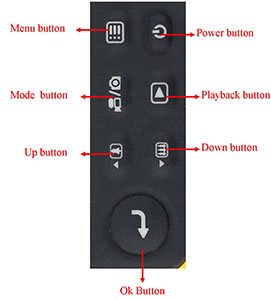 http://g-ecx.images-amazon.com/images/G/01/electronics/camcorder/coleman/B004SB1X08/Buttons._.jpg
