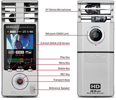http://g-ecx.images-amazon.com/images/G/01/electronics/camcorder/samson/B0046KOL14/Q3HD-front-back-web._.jpg