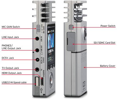 http://g-ecx.images-amazon.com/images/G/01/electronics/camcorder/samson/B0046KOL14/Q3HD-sides-web._.jpg