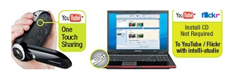 Easy, one-touch Sharing