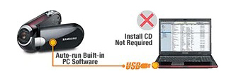 Freedom to use any PC